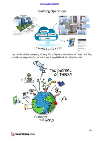 Hay chef ơi, cái này trên giang h
em biến cái công trình của chef thành m
Hay chef ơi, cái này trên giang hồ đang đồn là Big Data, the Internet of Things. Nh
a chef thành một Thing để kết nối với thế gi
179
n là Big Data, the Internet of Things. Nhờ BIM,
giới ha chef.
www.huytraining.com
 
