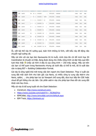 Ôi, viết bài thế này thì sướ
chuyển ngữ sướng vãi.
Mấy cái trên với các bạn làm Navisworks thì là mu
Coordination là chuyện có th
tươi thóc thật (mấy cái hình
các bạn có thể quen trong Navisworks nhưng cái dư
cáo ra dạng BCF = Building Collaboration Format.
Cái này là công nghệ khá m
xung đột một cách tĩnh nh
Navis, solibri, … cho phép b
cloud để gửi thẳng cho các bên. Các ph
được sửa hay chưa…
Mấy cái này là bổ sung tuyệ
 iConstruct, http://www.iconstruct.com/
 https://www.youtube.com/watch?v=_rtG3Rd2YUc
 BIMCollab, http://www.bimcollab.com/en/default.aspx
 BIM Track, https://bimtrack.co/
ớng quá, toàn hình không là hình, viết ki
n làm Navisworks thì là muỗi, mình đưa lên ch
n có thật, đang được dùng cho nhiều công trình và
y cái hình ở đây là của công trình ~ 250 triệ
quen trong Navisworks nhưng cái dưới đây có thể
ng BCF = Building Collaboration Format.
khá mới trong việc làm report cho Clash Detection. Thay vì xu
ĩnh như bản gốc của Navis, có nhiều công ty cung c
Navis, solibri, … cho phép bạn lưu lại Viewport chổ xung đột, đưa tr
ng cho các bên. Các phần add-in này cho phép bạn theo dõi các xung
ệt vời cho Clash Detection:
http://www.iconstruct.com/,
https://www.youtube.com/watch?v=_rtG3Rd2YUc
http://www.bimcollab.com/en/default.aspx
https://bimtrack.co/
28
t kiểu này đỡ động não
đưa lên chỉ để minh họa 3D
u công trình và đạt hiệu quả tiền
ệu bảng). Mấy cái trên
là mới, đó là xuất báo
c làm report cho Clash Detection. Thay vì xuất các
u công ty cung cấp Add-in cho
t, đưa trực tiếp lên CDE hoặc
n theo dõi các xung đột
www.huytraining.com
 