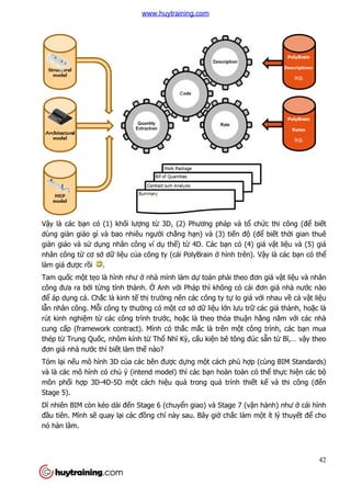 Vậy là các bạn có (1) khối lư
dùng giàn giáo gì và bao nhiêu ng
giàn giáo và sử dụng nhân công ví d
nhân công từ cơ sở dữ liệu c
làm giá được rồi .
Tam quốc một tẹo là hình nh
công đưa ra bởi từng tỉnh thành.
để áp dụng cả. Chắc là kinh t
lẫn nhân công. Mỗi công ty thư
rút kinh nghiệm từ các công trình tr
cung cấp (framework contract). Mình có th
thép từ Trung Quốc, nhôm kính t
đơn giá nhà nước thì biết làm th
Tóm lại nếu mô hình 3D củ
và là các mô hình có chủ ý (intend model) thì
môn phối hợp 3D-4D-5D m
Stage 5).
Dĩ nhiên BIM còn kéo dài đế
đầu tiên. Mình sẽ quay lại các đ
nó hàn lâm.
ối lượng từ 3D, (2) Phương pháp và tổ
dùng giàn giáo gì và bao nhiêu người chẳng hạn) và (3) tiến độ (đ
ng nhân công ví dụ thế) từ 4D. Các bạn có (4) giá v
u của công ty (cái PolyBrain ở hình trên). V
o là hình như ở nhà mình làm dự toán phải theo đơn giá v
nh thành. Ở Anh với Pháp thì không có cái
c là kinh tế thị trường nên các công ty tự lo giá v
i công ty thường có một cơ sở dữ liệu lớn lưu trữ
các công trình trước, hoặc là theo thỏa thuận h
p (framework contract). Mình có thắc mắc là trên một công trình, các b
c, nhôm kính từ Thổ Nhĩ Kỳ, cấu kiện bê tông đúc
t làm thế nào?
ủa các bên được dựng một cách phù hợp (cùng BIM Standards)
ý (intend model) thì các bạn hoàn toàn có th
5D một cách hiệu quả trong quá trình thiế
ến Stage 6 (chuyển giao) và Stage 7 (vậ
i các đồng chí này sau. Bây giờ chắc làm m
42
chức thi công (để biết
(để biết thời gian thuê
n có (4) giá vật liệu và (5) giá
hình trên). Vậy là các bạn có thể
i theo đơn giá vật liệu và nhân
i Pháp thì không có cái đơn giá nhà nước nào
lo giá với nhau về cả vật liệu
ữ các giá thành, hoặc là
n hằng năm với các nhà
t công trình, các bạn mua
n bê tông đúc sẵn từ Bĩ,… vậy theo
p (cùng BIM Standards)
n hoàn toàn có thể thực hiện các bộ
ết kế và thi công (đến
ận hành) như ở cái hình
c làm một ít lý thuyết để cho
www.huytraining.com
 