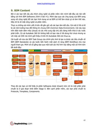9. BIM Content
Bởi vì các bạn kết cấu yêu thích công ngh
bằng cái hình BIM Softwares (hình
song với công nghệ để các b
Đấy chỉ là về mặt công ngh
Thực ra những cái mình viế
là cái môi trường trao đổi thông tin chung
trên điện toán đám mây (cloud) và các nhà cung c
phát triển. Có cái Autodesk 360 thì không bi
với mấy cái CDE mà mình gi
Cái tuyệt vời của các BIM Task Group c
BIM (BIM Standards) và các bư
người tham gia. Mình sẽ cố
tắt dưới đây:
Theo đó các bạn có thể th
chuẩn bị ở giai đoạn khởi đi
Protocols, Templates, Components.
u yêu thích công nghệ và phần mềm nên mình b
ng cái hình BIM Softwares (hình ở bài #1). Mình dạo qua các ứng d
các bạn hình dung sơ sơ BIM có thể làm đư
t công nghệ và phần mềm.
ết ở trên rất gần gũi với các bạn làm kết c
i thông tin chung CDE (Common Data Environment). Cái này d
n toán đám mây (cloud) và các nhà cung cấp chủ yếu đang tri
n. Có cái Autodesk 360 thì không biết có bạn nào ở VN dùng th
y cái CDE mà mình giới thiệu ở trên thì Autodesk 360 còn thua xa.
a các BIM Task Group của chính phủ Anh là tạo ra đư
BIM (BIM Standards) và các bước tiến hành một cách rõ ràng (BIM Workflow) cho m
ố gắng dạo qua một lượt các thứ linh này b
thấy là phần Softwares được khoanh tròn ch
i điểm Stage 0. Bên cạnh phần mềm, các b
Protocols, Templates, Components.
43
m nên mình bắt đầu các bài viết
ứng dụng của BIM song
làm được gì và làm thế nào.
t cấu. Cái mới ở VN có lẽ
CDE (Common Data Environment). Cái này dựa
u đang triển khai ở các nước
VN dùng thử chưa nhưng so
n thì Autodesk 360 còn thua xa.
o ra được các tiêu chuẩn về
t cách rõ ràng (BIM Workflow) cho mọi
linh này bằng một cái hình tóm
c khoanh tròn chỉ là một phần phải
m, các bạn phải chuẩn bị
www.huytraining.com
 