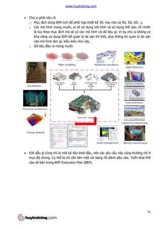  Chủ xị phải nêu rõ
o Mục đích dùng BIM (ch
o Các mô hình mong mu
là tùy theo mục đích mà s
khả năng sử dụng BIM đ
vào mô hình làm gì, ki
o Dữ liệu đầu ra mong mu
 EIR dẫu gì cũng chỉ là m
mục độ chung. Cụ th
nào sẽ bàn trong BIM Execusion Plan (BEP).
c đích dùng BIM (chỉ để phối hợp thiết kế 3D, hay cho c
Các mô hình mong muốn, ai sẽ sử dụng mô hình và sử d
c đích mà sẽ có các mô hình và dữ liệu gì. Ví d
ng BIM để quản lý tài sản thì thôi, đưa thông tin qu
vào mô hình làm gì, kiểu kiểu như vậy.
u ra mong muốn
là mới tài liệu khởi đầu, nên các yêu cầu này c
thể là chỉ cần làm một cái bảng rồi đánh d
bàn trong BIM Execusion Plan (BEP).
54
3D, hay cho cả 4D, 5D, 6D…),
dụng thế nào. Dĩ nhiên
u gì. Ví dụ chủ xị không có
đưa thông tin quản lý tài sản
u này cũng thường chỉ ở
i đánh dấu vào. Triển khai thế
www.huytraining.com
 