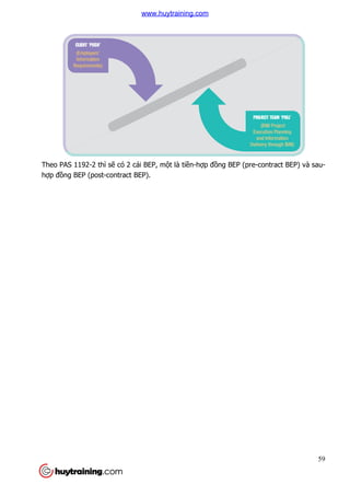 Theo PAS 1192-2 thì sẽ có 2 cái BEP, m
hợp đồng BEP (post-contract BEP).
có 2 cái BEP, một là tiền-hợp đồng BEP (pre
contract BEP).
59
ng BEP (pre-contract BEP) và sau-
www.huytraining.com
 