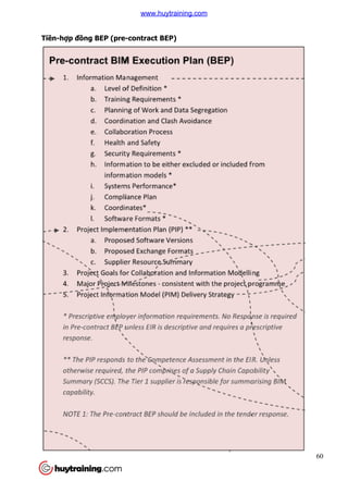 Tiền-hợp đồng BEP (pre--contract BEP)
60
www.huytraining.com
 