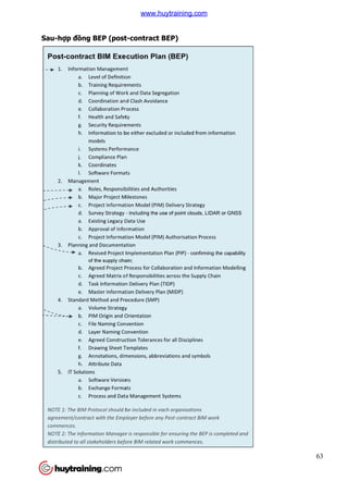 Sau-hợp đồng BEP (postng BEP (post-contract BEP)
63
www.huytraining.com
 