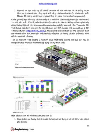 3. Ngay cả khi bạn khéo tay đ
hình học (data) đi kèm c
Mà các đối tượng này thì c
Chém gió một tẹo thì ở đây các b
3 – nhà sản xuất. Bởi thế, n
dựng không thôi mà còn liên quan
Task Group của chính phủ Anh, h
4 Manufacturers (http://bim4m2.co.uk/
gia vào tiến trình BIM. Đơn gi
để các bạn thiết kế dùng.
Tóm lại, mô hình FF&E thư
dùng Revit hay ArchiCad mà không áp d
Hiện các bạn làm mô hình FF&E th
1. Hoặc là tìm các family th
phổ biến là:
n khéo tay để có thể tạo được về mặt hình họ
c (data) đi kèm cũng ngoài khả năng của bạn vì nó thu
ng này thì cực kỳ giàu thông tin (data rich families/components).
đây các bạn thấy rõ là mô hình của bạn bị
, nếu làm BIM một cách toàn diện thì không ch
ng không thôi mà còn liên quan đến ngành công nghiệp sản xu
Anh, họ có một nhóm làm BIM cho các nhà s
http://bim4m2.co.uk/). Mục đích là khuyến khích các nhà s
Đơn giản nhất là trước mắt phải tạo family các s
ường là mô hình chuối nhất trong các mô hình c
dùng Revit hay ArchiCad mà không áp dụng các kỹ thuật khác.
n làm mô hình FF&E thường làm là:
c là tìm các family thực trên các thư viện để sử dụng, ở UK có 3 thư vi
68
ọc thì các thông tin phi
n vì nó thuộc về nhà sản xuất.
giàu thông tin (data rich families/components).
phụ thuộc vào bên thứ
n thì không chỉ có ngành xây
n xuất nữa. Trong các BIM
t nhóm làm BIM cho các nhà sản xuất gọi là BIM
n khích các nhà sản xuất tham
o family các sản phẩm của mình
t trong các mô hình của BIM nếu chỉ
UK có 3 thư viện object
www.huytraining.com
 