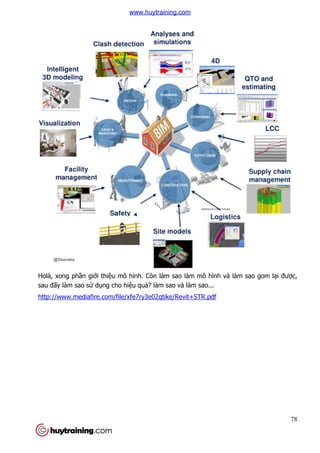 Holà, xong phần giới thiệu mô hình. Còn làm sao làm mô hình và làm sao gom l
sau đấy làm sao sử dụng cho hi
http://www.mediafire.com/file/xfe7ry3e02qtike/Revit+STR.pdf
u mô hình. Còn làm sao làm mô hình và làm sao gom l
ng cho hiệu quả? làm sao và làm sao...
http://www.mediafire.com/file/xfe7ry3e02qtike/Revit+STR.pdf
78
u mô hình. Còn làm sao làm mô hình và làm sao gom lại được,
www.huytraining.com
 