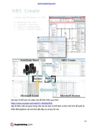 Các bạn có thể xem cái video này đ
https://www.youtube.com/watch?v=J8s59q2JKIQ
Vậy là thêm một cái quan tr
Phần BIM platform với mô hình
xem cái video này để hiểu thêm quy trình
https://www.youtube.com/watch?v=J8s59q2JKIQ
t cái quan trọng nữa mà các bạn có thể tách ra khỏi môi hình
i mô hình đến đây có vẻ tạm ổn nhỉ.
84
i môi hình để quản lý.
www.huytraining.com
 