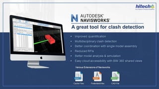 BIM Clash Detection - Role in Construction Risk Mitigation | PPTX