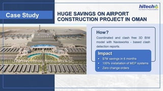 BIM Clash Detection - Role in Construction Risk Mitigation | PPTX