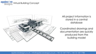 applecoredesigns.co.uk | info@applecoredesigns.co.uk | +44 121 447 7747 | +44 121 447 7788
Virtual Building Concept
All project information is
stored in a central
database
Coordinated drawings and
documentation are quickly
produced from the
building model
 