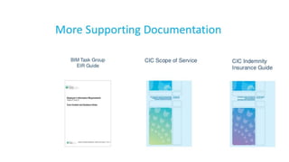 Bim codes (new egyptian code) | PDF