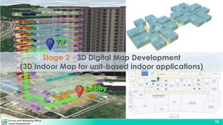 Survey and Mapping Office
Lands Department
10
Stage 2 - 3D Digital Map Development
(3D Indoor Map for unit-based indoor applications)
 