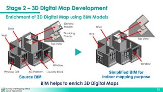 Survey and Mapping Office
Lands Department
12
Top View
Plumbing
Fixtures
Generic
Models
Top View
AC Platform
Window Grill
Enrichment of 3D Digital Map using BIM Models
Source BIM
BIM helps to enrich 3D Digital Maps
Simplified BIM for
indoor mapping purpose
Laundry Rack
Door
Window
Door
Wall
Window
Wall
Stage 2 – 3D Digital Map Development
 