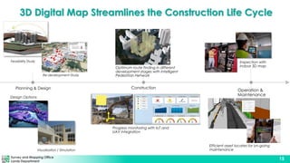 Survey and Mapping Office
Lands Department
15
3D Digital Map Streamlines the Construction Life Cycle
Planning & Design Construction
Operation &
Maintenance
Feasibility Study
Design Options
Visualisation / Simulation
Progress monitoring with IoT and
UAV integration
Optimum route finding in different
development stages with Intelligent
Pedestrian Network
Inspection with
indoor 3D map
Re-development Study
Efficient asset locates for on-going
maintenance
 