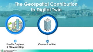 Survey and Mapping Office
Lands Department
16
Connect to BIM
Reality Capture
& 3D Modelling
The Geospatial Contribution
to Digital Twin
 