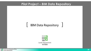 Survey and Mapping Office
Lands Department
20
Pilot Project – BIM Data Repository
 