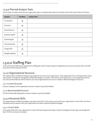 12
AUTODESK BIM DEPLOYMENT PLAN: A Practical Framework for Implementing BIM
1.2.4.0 Planned Analysis Tools
List the types of analysis tools that your organization plans on implementing. Select the checkbox and list the name of the tool if known.
Analysis Checkbox Analysis Tool
Visualization o
Structural o
Clash Detection o
Quantity Takeoff o
Scheduling/4D o
Cost Analysis/5D o
Energy/LEED o
Daylight/Lighting o
1.3.0.0 Staffing Plan
In this section you’ll define your organization’s staffing plan, which includes analysis of organizational structure, personnel skills, and staff
acquisition and training requirements.
1.3.1.0 Organizational Structure
The implementation of BIM technologies may change the structure of your organization. Some organizations form new departments and/or
new positions to handle the management of BIM technologies or services. In this section, you’ll outline your current organizational struc-
ture, and recommendations will be made for your future organizational structure as it relates to BIM technologies and services.
1.3.1.1 Current Structure
[List your company’s current organization structure. Include an org chart if needed.]
1.3.1.2 Recommended Structure
[List the recommended organization structure. Include an org chart if needed.]
1.3.2.0 Personnel Skills
The implementation of BIM technologies may require new skills. In this section, you’ll outline your organization’s current skills, and recom-
mendations will be made for skills your organization will need to implement BIM technologies.
1.3.2.1 Current Skills
In the space below, fill in your organization’s current skills by listing personnel type, number of employees of each type, and average skill
level. The first row shows an example.
 