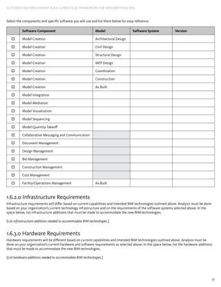 17
AUTODESK BIM DEPLOYMENT PLAN: A Practical Framework for Implementing BIM
Select the components and specific software you will use and list them below for easy reference.
Software ­Component Model Software ­System Version
o Model Creation Architectural Design
o Model Creation Civil Design
o Model Creation Structural Design
o Model Creation MEP Design
o Model Creation Coordination
o Model Creation Construction
o Model Creation As-Built
o Model Integration
o Model Mediation
o Model Visualization
o Model Sequencing
o Model Quantity Takeoff
o Collaborative Messaging and Communication
o Document Management
o Design Management
o Bid Management
o Construction Management
o Cost Management
o Facility/Operations ­Management As-Built
1.6.2.0 Infrastructure Requirements
Infrastructure requirements will differ based on current capabilities and intended BIM technologies outlined above. Analysis must be done
based on your organization’s current technology infrastructure and on the requirements of the software systems selected above. In the
space below, list infrastructure additions that must be made to accommodate the new BIM technologies.
[List infrastructure additions needed to accommodate BIM technologies.]
1.6.3.0 Hardware Requirements
Hardware requirements will be different based on current capabilities and intended BIM technologies outlined above. Analysis must be
done on your organization’s current hardware and software requirements as selected above. In the space below, list the hardware additions
that must be made to accommodate the new BIM technologies.
[List hardware additions needed to accommodate BIM technologies.]
 