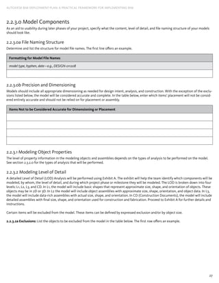 27
AUTODESK BIM DEPLOYMENT PLAN: A Practical Framework for Implementing BIM
2.2.3.0 Model Components
As an aid to usability during later phases of your project, specify what the content, level of detail, and file naming structure of your models
should look like.
2.2.3.0a File Naming Structure
Determine and list the structure for model file names. The first line offers an example.
Formatting for Model File Names
model type, hyphen, date—e.g., DESIGN-011208
2.2.3.0b Precision and Dimensioning
Models should include all appropriate dimensioning as needed for design intent, analysis, and construction. With the exception of the exclu-
sions listed below, the model will be considered accurate and complete. In the table below, enter which items’ placement will not be consid-
ered entirely accurate and should not be relied on for placement or assembly.
Items Not to be Considered Accurate for Dimensioning or Placement
2.2.3.1 Modeling Object Properties
The level of property information in the modeling objects and assemblies depends on the types of analysis to be performed on the model.
See section 2.3.2.0 for the types of analysis that will be performed.
2.2.3.2 Modeling Level of Detail
A detailed Level of Detail (LOD) Analysis will be performed using Exhibit A. The exhibit will help the team identify which components will be
modeled, by whom, the level of detail, and during which project phase or milestone they will be modeled. The LOD is broken down into four
levels: L1, L2, L3, and CD. In L1, the model will include basic shapes that represent approximate size, shape, and orientation of objects. These
objects may be in 2D or 3D. In L2 the model will include object assemblies with approximate size, shape, orientation, and object data. In L3,
the model will include data-rich assemblies with actual size, shape, and orientation. In CD (Construction Documents), the model will include
detailed assemblies with final size, shape, and orientation used for construction and fabrication. Proceed to Exhibit A for further details and
instructions.
Certain items will be excluded from the model. These items can be defined by expressed exclusion and/or by object size.
2.2.3.2a Exclusions: List the objects to be excluded from the model in the table below. The first row offers an example.
 