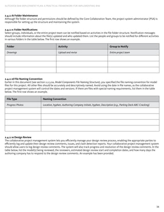 34
AUTODESK BIM DEPLOYMENT PLAN: A Practical Framework for Implementing BIM
2.4.2.1b Folder Maintenance
Although file folder structure and permissions should be defined by the Core Collaboration Team, the project system administrator (PSA) is
responsible for setting up the structure and maintaining the system.
2.4.2.1c Folder Notifications
Select groups, individuals, or the entire project team can be notified based on activities in the file folder structure. Notification messages
should include information about the file(s) updated and who updated them. List the people and groups to be notified for different activities
in various folders in the table below. The first row shows an example.
Folder Activity Group to Notify
Drawings Upload and revise Entire project team
     
     
     
2.4.2.1d File Naming Convention
Earlier in this document (see section 2.2.3.0a, Model Components File Naming Structure), you specified the file naming convention for model
files for this project. All other files should be accurately and descriptively named. Avoid using the date in file names, as the collaborative
project management system will control the dates and versions. If there are files with special naming requirements, list them in the table
below. The first row shows an example.
File Type Naming Convention
Progress Photos Location, hyphen, Authoring Company Initials, hyphen, Description (e.g., Parking Deck-ABC-Cracking)
2.4.2.1e Design Review
The collaborative project management system lets you efficiently manage your design review process, enabling the appropriate parties to
efficiently log and update their design review comments, issues, and clash detection reports. Your collaborative project management system
should allow users to log design review comments. The system will also track progress and resolution of the design review comments. In the
table below, list the model(s) being reviewed, the reviewers, estimated design review start and completion dates, and how many days the
authoring company has to respond to the design review comments. An example has been provided.
 