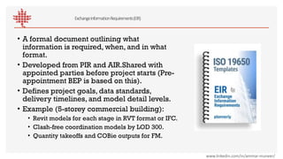 BIM Documentation UserGuide for Professionals | PPTX