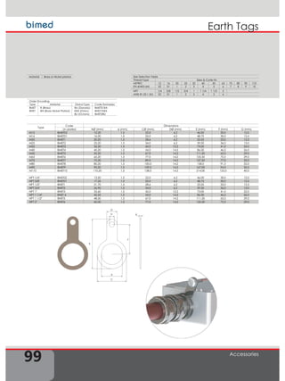 99
Earth Tags
Accessories
Material Brass or Nickel plated Size Selection Table
Thread Type Sizes  Code Nr.
METRIC
EN 60423 (M)
12 16 20 25 32 40 50 63 75 80 90 110
02 01 1 2 3 4 5 6 7 8 9 10
NPT
ANSI B1.20.1 (N)
1/4 3/8 1/2 3/4 1 1 1/4 1 1/2 2
02 01 1 2 3 4 5 6
Order Encoding
Type Material Gland Type Code Examples
BMET
BNET
B (Brass)
BN (Brass Nickel Plated)
BA (Dorado)
KBA (Orion)
BU (Octans)
BMET01BA
BNET1KBA
BMET2BU
E
D
C
A
G
F
e
Type
Code Dimensions
Un plated AØ (mm) e (mm) CØ (mm) DØ (mm) E (mm) F (mm) G (mm)
M12 BMET02 12,20 1,5 22,0 6,2 46,00 30,0 12,0
M16 BMET01 16,20 1,5 25,0 6,2 48,75 30,0 12,5
M20 BMET1 20,20 1,5 28,6 6,2 53,55 33,0 12,5
M25 BMET2 25,20 1,5 34,0 6,2 59,50 36,0 13,0
M32 BMET3 32,20 1,5 42,0 12,2 73,00 41,0 22,0
M40 BMET4 40,20 1,5 54,0 14,2 86,50 46,5 26,0
M50 BMET5 50,20 1,5 67,0 14,2 111,50 63,5 29,0
M63 BMET6 63,20 1,5 77,0 14,2 125,50 72,5 29,0
M75 BMET7 75,20 1,5 89,0 14,2 137,50 77,0 32,0
M80 BMET8 80,20 1,5 100,0 14,2 158,0 91,5 32,0
M90 BMET9 90,20 1,5 109,5 14,2 167,00 94,5 35,5
M110 BMET10 110,20 1,5 138,0 14,2 214,00 125,0 40,0
NPT 1/4 BNET02 13,50 1,5 22,0 6,2 46,00 30,0 12,0
NPT 3/8 BNET01 17,35 1,5 25,0 6,2 48,75 30,0 12,5
NPT 1/2 BNET1 21,70 1,5 28,6 6,2 53,55 33,0 12,5
NPT 3/4 BNET2 26,90 1,5 34,0 6,2 59,50 36,0 13,0
NPT 1 BNET3 33,60 1,5 42,0 12,2 73,00 41,0 22,0
NPT 1 1/4 BNET 4 42,35 1,5 54,0 14,2 86,50 46,5 26,0
NPT 1 1/2 BNET5 48,50 1,5 67,0 14,2 111,50 63,5 29,0
NPT 2 BNET6 60,50 1,5 77,0 14,2 125,50 72,5 29,0
 