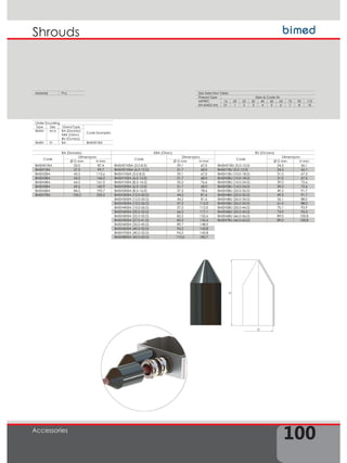 100
Shrouds
Accessories
Material Pvc Size Selection Table
Thread Type Sizes  Code Nr.
METRIC
EN 60423 (M)
16 20 25 32 40 50 63 75 90 110
01 1 2 3 4 5 6 7 8 10
Order Encoding
Type Size Gland Type
Code Examples
BMSH M16 BA (Dorado)
KBA (Orion)
BU (Octans)
BMSH 01 BA BMSH01BA
H
D
BA (Dorado) KBA (Orion) BU (Octans)
Code
Dimensions
Code
Dimensions
Code
Dimensions
Ø D mm H mm Ø D mm H mm Ø D mm H mm
BMSH01BA 25,0 87,4 BMSH01KBA (3,0-8,5) 29,1 67,0 BMSH01BU (3,0-12,0) 24,5 56,1
BMSH1BA 27,5 99,7 BMSH01KBA (6,0-12,0) 31,7 68,0 BMSH1BU (3,0-12,0) 24,5 56,1
BMSH2BA 43,5 115,6 BMSH1KBA (3,0-8,5) 29,1 67,0 BMSH1BU (10,0-18,0) 31,0 67,5
BMSH3BA 54,5 146,0 BMSH1KBA (6,0-12,0) 31,7 68,0 BMSH2BU (10,0-18,0) 31,0 67,5
BMSH4BA 64,5 161,0 BMSH1KBA (8,5-14,5) 35,2 76,6 BMSH2BU (14,0-24,0) 39,0 72,6
BMSH5BA 69,6 160,9 BMSH2KBA (6,0-12,0) 31,7 68,0 BMSH3BU (14,0-24,0) 39,0 72,6
BMSH6BA 84,5 195,7 BMSH2KBA (8,5-16,0) 37,2 78,6 BMSH3BU (22,0-32,0) 49,5 91,7
BMSH7BA 105,2 220,5 BMSH2KBA (12,0-20,0) 44,2 81,6 BMSH4BU (22,0-32,0) 49,5 91,7
BMSH3KBA (12,0-20,0) 44,2 81,6 BMSH4BU (26,0-34,0) 56,1 88,0
BMSH3KBA (15,0-26,0) 57,2 112,0 BMSH5BU (26,0-35,0) 61,0 88,0
BMSH4KBA (15,0-26,0) 57,2 112,0 BMSH5BU (35,0-44,0) 70,1 93,9
BMSH4KBA (20,0-32,0) 66,2 117,1 BMSH6BU (35,0-45,0) 74,9 95,5
BMSH5KBA (22,0-35,0) 82,2 132,6 BMSH6BU (46,0-56,0) 89,0 100,8
BMSH5KBA (27,0-41,0) 83,2 132,6 BMSH7BU (46,0-62,0) 89,0 100,8
BMSH6KBA (35,0-45,0) 89,7 148,0
BMSH6KBA (40,0-52,0) 94,2 143,8
BMSH7KBA (40,0-52,0) 94,2 143,8
BMSH8KBA (45,0-60,0) 110,6 182,7
 