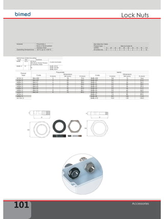 101
Lock Nuts
Accessories
Material Polyamide 6
Brass or Nickel plated
Stainless Steel
Operating Temperature -20 °C up to +100 °C
Metal Nuts Order Encoding
Type Size Material
Code Examples
BMBL M16 (B) Brass
(BN) Brass Nickel Plated
(S) Stainless Steel
BMBL-X 01 B
BN
S
BMBL-X01B
BMBL-X01BN
BMBL-X01S
Size Selection Table
Thread Type Sizes  Code Nr.
METRIC
EN 60423 (M)
16 20 25 32 40 50 63 75 90 110
01 1 2 3 4 5 6 7 8 10
D
H
SW
D
H
SW
Thread
Type
Polyamide Metal
Code
Dimensions
Code
Dimensions
H (mm) SW (mm) D (mm) H (mm) SW (mm) D (mm)
M12x1,5 BML-X02 5 18 19,5 BMBL-X02 2,8 15 16,6
M16x1,5 BML-X01 5 22 24,2 BMBL-X01 3,0 19 21,0
M20x1,5 BML-X1 6 26 28,6 BMBL-X1 3,5 24 26,5
M25x1,5 BML-X2 6 32 35,0 BMBL-X2 4,0 30 33,0
M32x1,5 BML-X3 7 41 46,1 BMBL-X3 5,0 36 39,5
M40x1,5 BML-X4 7 50 55,3 BMBL-X4 5,0 46 51,0
M50x1,5 BML-X5 8 60 66,1 BMBL-X5 5,0 60 66,0
M63x1,5 BML-X6 8 75 82,5 BMBL-X6 6,0 70 77,0
M75x1,5 BMBL-X7 7,0 80 89,0
M90x1,5 BMBL-X8 8,0 100 112,0
M110x1,5 BMBL-X10 10,0 120 135,0
 