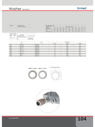 104
Washer
Accessories
Serrated
Size Code
Dimensions
S (mm) D (mm) d (mm)
M12 NPT 1/4 BMTW-01 1,5 18,0 12,2
M16 NPT 3/8 BMTW-02 1,5 24,0 16,2
M20 NPT 1/2 BMTW-03 1,5 30,0 20,2
M25 NPT 3/4 BMTW-04 1,5 38,0 25,3
M32 NPT 1 BMTW-05 1,5 48,0 32,3
M40 NPT 1 1/4 BMTW-06 1,5 60,0 40,3
M50 NPT 1 1/2 BMTW-07 1,5 75,0 50,3
M63 NPT 2 BMTW-08 1,5 95,0 63,4
M75 NPT 2 1/2 BMTW-09 2,0 112,0 75,4
M90 NPT 3 BMTW-10 2,0 135,0 90,4
M110 NPT 4 BMTW-11 2,5 154,0 110,4
Material Stainless Steel
Brass Nickel Plated
Size Selection Table
Thread Type Sizes  Code Nr.
METRIC
EN 60423 (M)
12 16 20 25 32 40 50 63 75 90 110
01 02 03 04 05 06 07 08 09 10 11
NPT
ANSI B1.20.1 (N)
1/4 3/8 1/2 3/4 1 1 1/4 1 1/2 2 2 1/2 3 4
01 02 03 04 05 06 07 08 09 10 11
Order Encoding
Type Size Material
Code ExamplesBMTW M20 (X) Stainless Steel
(BN) Brass Nickel Plated
BNTW 03 X
BN
BMTW-03X
BMTW-03BN
S
D
d
 