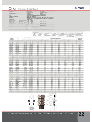 22
4 Function Ex d/e GlandOrion
TD
SW1
SW2
SW3
D2
TL
H
UPPER SEAL
CABLE OUTER
DIAMETERS
LOWER SEAL
CABLE INNER
DIAMETERS
D
D1
IECEx ATEX Group II-III / Gas & Dust / Ex II 2 GD / Ex d IIC Gb - Ex e IIC Gb - Ex tb III Db
Order Encoding
Type Thread Material Plated Sealing Washer Code Examples
KBA01
KBA1MLT
M (Metric)
N (Npt)
B (Brass)
X (Stainless Steel)
N (Nickel Only
for Brass)
C (Chloroprene)
S (Silicone)
WC (Chloroprene)
WS (Silicone)
WF (Green Fibre)
KBA01MBNS
KBA1MLTBNSWS
Equipment Gas Group Dust Group
ZONE1/ZONE2 ZONE21/ZONE 22
Suitable for use in Group II Group III
Gas Group IIC Dust Group IIIC
For Gas & Dust potentially explosive atmospheres
Degree of Protection IP66 – IP68 (EN 60529)
Marking BMD KBA.. Ex CE 0722 II 2GD Exd IIC GB / Exe IIC Gb / Ex tb IIIC Db
Ta-40°C +100°C IP66/68 IECEx CES 13.0013X / CESI 13 ATEX 033X
Cable Type SWA - AWA
Seal Operating
Temperature
Chloroprene (C) -40°C / +100°C
Items 1-3-4-7-9
Silicone (S) -60°C / +130°C
*(LT) Seal Operating
Low temperature
Chloroprene (C) -40°C / +80°C
Items 1-3-4-7-9
Silicone (S) -60°C / +80°C
Material Brass
Stainless Steel
Items 2-5-6-8-10
Thread Type Metric (M) ISO Pitch 1,5
Npt (N) ANSI ASME B1.20.1
Other thread types also available upon request.
Thread
Type (TD)
Code
Clamping Range
Ø min-max
Cable Gland Dimensions Armor Wire
Ø (mm)
D mm D1 mm H min (mm) TL min (mm) SW1 (mm) SW2 (mm) SW3 (mm) D2 Min (mm)
M16x1.5 KBA01SM 3,0-8,5 6,0-12,0 47,5 16,0 22,0 26,0 26,0 29,0 0,7-1,2
M16x1.5 KBA01M 6,0-12,0 8,5-16,0 50,0 16,0 25,0 29,0 29,0 31,5 0,7-1,2
M20x1.5 KBA1SM 3,0-8,5 6,0-12,0 47,5 16,0 24,0 26,0 26,0 29,0 0,7-1,2
M20x1.5 KBA1M 6,0-12,0 8,5-16,0 49,0 16,0 25,0 29,0 29,0 31,5 0,7-1,2
M20x1.5 KBA1LM 8,5-14,5 12,0-20,0 50,0 16,0 28,0 30,0 30,0 35,0 0,8-1,3
*M20x1.5 KBA1MLT 8,5-14,5 12,0-20,0 56,4 16,0 28,0 30,0 32,0 35,0 0,7-1,2
M25x1.5 KBA2SM 6,0-12,0 8,5-16,0 50,5 18,0 29,0 29,0 29,0 31,5 0,7-1,2
M25x1.5 KBA2M 8,5-16,0 12,0-21,0 53,0 18,0 32,0 34,0 32,0 37,0 0,8-1,3
*M25x1.5 KBA2MLT 8,5-16,0 12,0-21,0 59,5 18,0 32,0 34,0 34,0 37,0 1,0-1,6
M25x1.5 KBA2LM 12,0-20,0 16,0-26,0 60,5 18,0 36,0 40,0 40,0 44,0 1,0-1,6
*M25x1.5 KBA2XMMLT 8,5-14,5 12,0-16,0 56,4 16,0 29,0 30,0 32,0 35,0 1,0-1,6
M32x1.5 KBA3SM 12,0-20,0 16,0-26,0 62,0 18,0 40,0 40,0 40,0 44,0 1,0-1,6
*M32x1.5 KBA3XMMLT 8,5-16,0 12,0-21,0 59,5 18,0 36,0 34,0 34,0 37,0 1,0-1,6
M32x1.5 KBA3M 15,0-26,0 20,0-33,0 78,5 18,0 48,0 52,0 52,0 57,0 1,0-1,8
M40x1.5 KBA4SM 15,0-26,0 20,0-33,0 78,5 18,0 48,0 52,0 52,0 57,0 1,0-1,8
M40x1.5 KBA4M 20,0-32,0 29,0-41,0 89,5 18,0 55,0 60,0 60,0 66,0 1,5-2,2
M50x1.5 KBA5SM 22,0-35,0 33,0-48,0 96,5 18,0 60,0 70,0 75,0 82,0 2,0-2,7
M50x1.5 KBA5M 27,0-41,0 36,0-52,0 100,0 18,0 70,0 70,0 74,0 83,0 2,0-2,7
M63x1.5 KBA6SM 35,0-45,0 43,0-57,0 106,0 20,0 75,0 80,0 80,0 89,5 2,5-3,5
M63x1.5 KBA6M 40,0-52,0 47,0-60,0 108,0 20,0 85,0 85,0 85,0 94,0 2,0-3,0
M75x1.5 KBA7SM 40,0-52,0 47,0-60,0 108,0 20,0 85,0 85,0 85,0 94,0 2,0-3,0
M75x1.5 KBA7M 45,0-60,0 54,0-70,0 125,0 20,0 90,0 95,0 100,0 110,5 1,8-3,0
M90x1.5 KBA8SM 45,0-60,0 54,0-70,0 124,0 20,0 95,0 95,0 100,0 110,5 1,8-3,0
M90x1.5 KBA8M 60,0-72,0 63,0-80,0 154,0 20,0 110,0 115,0 115,0 127,0 1,8-3,5
NPT3/8" KBA01SN 3,0-8,5 6,0-12,0 47,5 16,0 22,0 26,0 26,0 29,0 0,7-1,2
NPT3/8" KBA01N 6,0-12,0 8,5-16,0 50,0 16,0 25,0 29,0 29,0 31,5 0,7-1,2
NPT1/2" KBA1SN 3,0-8,5 6,0-12,0 47,5 16,0 24,0 26,0 26,0 29,0 0,7-1,2
NPT1/2" KBA1N 6,0-12,0 8,5-16,0 49,0 16,0 25,0 29,0 29,0 31,5 0,7-1,2
*NPT1/2" KBA1NLT 8,5-14,5 12,0-20,0 56,4 16,0 28,0 30,0 32,0 35,0 0,7-1,2
NPT1/2" KBA1LN 8,5-14,5 12,0-20,0 50,0 18,0 28,0 30,0 32,0 35,0 0,8-1,3
NPT3/4" KBA2SN 6,0-12,0 8,5-16,0 50,5 18,0 29,0 29,0 29,0 31,5 0,7-1,2
NPT3/4" KBA2N 8,5-16,0 12,0-21,0 53,0 18,0 32,0 34,0 32,0 37,0 0,8-1,3
*NPT3/4" KBA2NLT 8,5-16,0 12,0-21,0 59,5 18,0 32,0 34,0 34,0 37,0 0,7-1,2
NPT3/4" KBA2LN 12,0-20,0 16,0-26,0 60,5 21,0 36,0 40,0 40,0 44,0 1,0-1,6
*NPT3/4" KBA2XMNLT 8,5-14,5 12,0-20,0 56,4 21,0 29,0 30,0 32,0 35,0 1,0-1,6
NPT1" KBA3SN 12,0-20,0 16,0-26,0 62,0 21,0 40,0 40,0 40,0 44,0 1,0-1,6
NPT1" KBA3N 15,0-26,0 20,0-33,0 78,5 21,0 48,0 52,0 52,0 57,0 1,0-1,8
*NPT1" KBA3XMNLT 8,5-16,0 12,0-21,0 59,5 21,0 36,0 34,0 34,0 37,0 1,0-1,8
NPT1 1/4" KBA4SN 15,0-26,0 20,0-33,0 78,5 21,0 48,0 52,0 52,0 57,0 1,0-1,8
NPT1 1/4" KBA4N 20,0-32,0 29,0-41,0 89,5 18,0 55,0 60,0 60,0 66,0 1,5-2,2
NPT1 1/2" KBA5SN 22,0-35,0 33,0-48,0 96,5 21,0 60,0 70,0 75,0 82,0 2,0-2,7
NPT1 1/2" KBA5N 27,0-41,0 36,0-52,0 100,0 21,0 70,0 70,0 74,0 83,0 2,0-2,7
NPT2" KBA6SN 35,0-45,0 43,0-57,0 106,0 20,0 75,0 80,0 80,0 89,5 2,5-3,5
NPT2" KBA6N 40,0-52,0 47,0-60,0 108,0 21,0 85,0 85,0 85,0 94,0 2,0-3,0
NPT2 1/2" KBA7SN 40,0-52,0 47,0-60,0 108,0 21,0 85,0 85,0 85,0 94,0 2,0-3,0
NPT2 1/2" KBA7N 45,0-60,0 54,0-70,0 125,0 20,0 90,0 95,0 100,0 110,5 1,8-3,0
NPT3" KBA8SN 45,0-60,0 54,0-70,0 124,0 21,0 95,0 95,0 100,0 110,5 1,8-3,0
NPT3" KBA8N 60,0-72,0 63,0-80,0 154,0 21,0 110,0 115,0 115,0 127,0 1,8-3,5
 