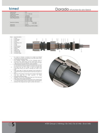 05
4 Function Ex d/e GlandDorado
123456789101112
13 14
Items Item Description
1 O-ring
2 Lower body
3 Lower seal
4 O-ring
5 Grounding cone
6 O-ring
7 O-ring
8 Swivel retainer
9 Upper body
10 Washer
11 Upper seal
12 Pressure Cap
13 Armored wire
14 Armored Cable
A
No need to change, to remove or to adjust any internal
components as long as the diameter of the used cable is within
the declared clamping range.
B
The swiveling “shielding cone” (5) for clamping armor is
secured to the “upper body” (9) and “lower body” (2) by o-
rings which prevent the shielding cone from being lost when
cable glands are disassembled for cable installation.
C
For the periodic inspection purpose the internal parts and can
be removed with a simple "pulling" movement, because they
are fixed only with the o-rings. In result the glands are
inspectable without any need to damage the cable or any
part.
D
High strain relief, IP rating and explosion proof protection is
obtained through the special shape of lower (3) and upper (11)
seal.
E
Because of the design of seals (3) and (11) these cable glands
can be used for a wider spectrum of cable
diameters/clamping ranges.
F
Hexagon nuts for most cable gland sizes are of the same size
(SW). Fewer wrench sizes are required.
G
Cable glands are deluge proof because of two o-rings (6) and
(7) on the grounding cone (5). Water intrusion will be trapped
between the o-rings and won’t get in contact with armor.
ATEX Group I / Mining / Ex I M2 / Ex d I Mb - Ex e I Mb
Approved by IMQ
Examination
Certificate Number
IMQ 11 ATEX 036
Date of Issue 14.05.2012
Test Report Number 43AL00050
Safety Requirements EN 60079-0:2009
EN 60079-1:2007
EN 60079-7:2007
EN 60079-31:2009
Equipment Marking
Ex I M2
Ex-d I Mb
Ex-e I Mb
Approved GOST"R"
Equipment Mining Group ZONE1/ZONE2
 