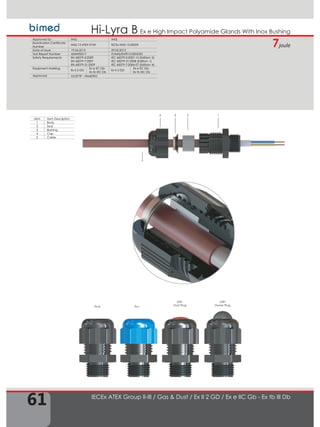 61
Ex e High Impact Polyamide Glands With Inox BushingHi-Lyra B
IECEx ATEX Group II-III / Gas & Dust / Ex II 2 GD / Ex e IIC Gb - Ex tb III Db
1234
5
Ex-iEx-e
with
Dust Plug
with
Dome Plug
Approved by IMQ IMQ
Examination Certificate
Number
IMQ 13 ATEX 010X IECEx IMQ 13.0003X
Date of Issue 19.06.2013 29.05.2013
Test Report Number 43AN00017 IT/IMQ/ExTR13.0003/00
Safety Requirements EN 60079-0:2009
EN 60079-7:2007
EN 60079-31:2009
IEC 60079-0:2007-10 (Edition: 5)
IEC 60079-31:2008 (Edition: 1)
IEC 60079-7:2006-07 (Edition: 4)
Equipment Marking
Ex II 2 GD
Ex e IIC Gb
Ex tb IIIC Db
Ex II 2 GD
Ex e IIC Gb
Ex tb IIIC Db
Approved GOST"R" - INMETRO
7joule
Item Item Description
1 Body
2 Seal
3 Bushing
4 Cap
5 Cable
 