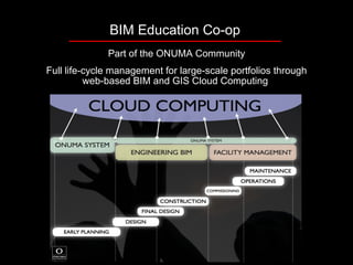 BIM Education Co-op
Part of the ONUMA Community
Full life-cycle management for large-scale portfolios through
web-based BIM and GIS Cloud Computing
 