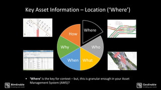 Key Asset Information – Location (‘Where’)
Where
Who
WhatWhen
Why
How
• ‘Where’ is the key for context – but, this is granular enough in your Asset
Management System (AMS)?
 