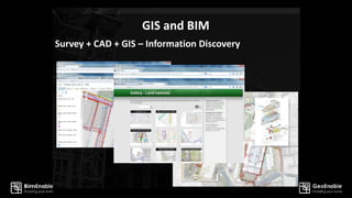 GIS and BIM
Survey + CAD + GIS – Information Discovery
 