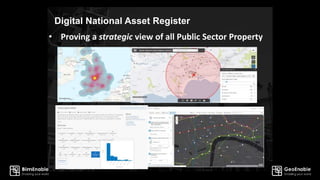 Digital National Asset Register
• Proving a strategic view of all Public Sector Property
 