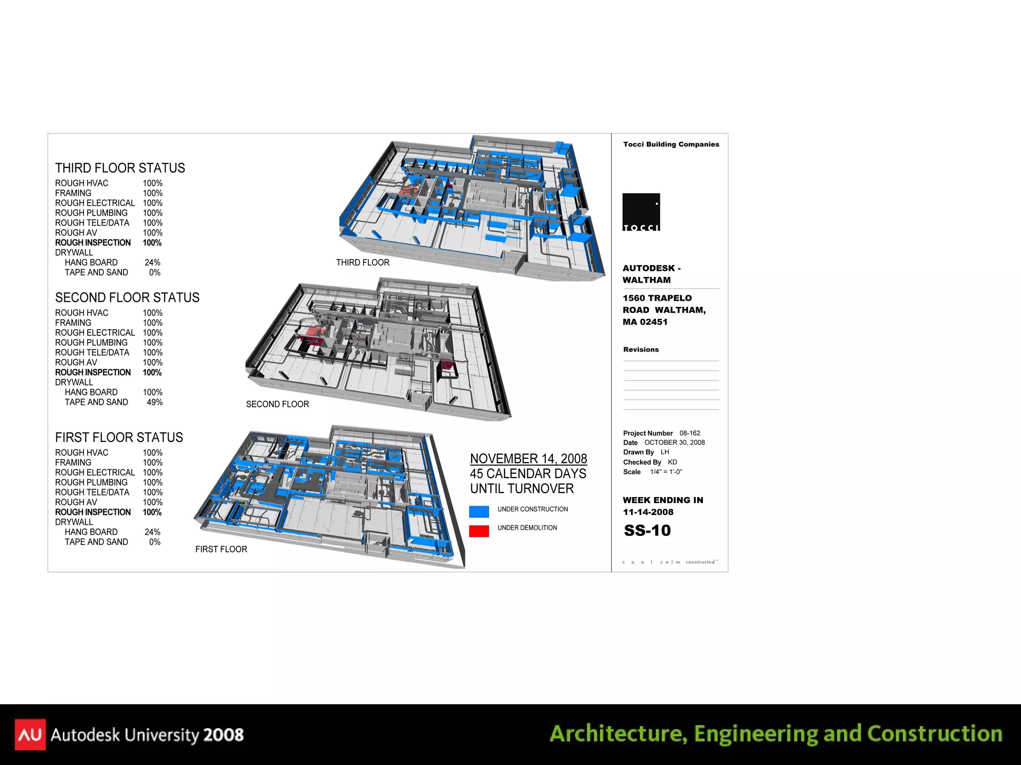 Execution: Visualization 