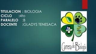 TITULACION : BIOLOGIA
CICLO :4to
PARALELO :B
DOCENTE :GLADYS TENESACA
 