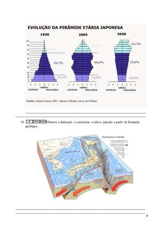8
_________________________________________________________________________________
_______________________________________________________________________________________
10. Observe a ilustração e caracterize o relevo japonês a partir da formação
geológica:
_______________________________________________________________________________________
_______________________________________________________________________________________
 