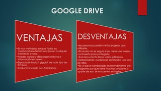 GOOGLE DRIVE
VENTAJAS
•Es muy ventajoso ya que Todos los
colaboradores tienen acceso en cualquier
momento y hora.
•Puedes cargar y descargar archivos e
información en la red.
•Espacio de hasta 1 gigabit de todo tipo de
ficheros
•Traductor incluido con 53 idiomas
DESVENTAJAS
•las personas pueden ver las paginas que
utilizaste.
•El usuario no es seguro si no creas una buena
contraseña para protegerlo.
•Si el documento tiene varios editores o
colaboradores pudiera ser eliminados por uno
de ellos.
•Es un poco complicado el entendimiento del
programa por que tiene muchas funciones y
aparte de eso se encuentra en ingles.
 