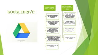 Ventajas
Las personas pueden
ver las paginas que
utilizaste.
El usuario no es seguro si
no creas una buena
contraseña para
protegerlo.
Si el documento tiene
varios editores o
colaboradores pudiera
ser eliminados por uno
de ellos.
Es un poco complicado el
entendimiento del programa
por que tiene muchas
funciones y aparte de
eso se encuentra en ingles.
Es obligatorio el uso de
internet.
Desventaj
as
Es muy ventajoso ya
que Todos los
colaboradores tienen
acceso en cualquier
momento y hora.
Puedes cargar y
descargar archivos e
información en la red.
Espacio de hasta 1
gigabit de todo tipo
de ficheros.
Traductor incluido con
53 idiomas.
GoogleDrive:
 