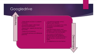Googledrive
_Todos tienen acceso a cualquier
momento.
_Se puede cargar y descargar
archivos e información.
_Espacio de 1 gigabil de todo tipo
de fichero.
_Traduce en 53 idiomas
_Compartir archivos con diferentes
personas.
_Las personas pueden ver las
paginas que utilizaste.
_El usuario no es seguro si no creas
una buena contraseña para
protegerlo.
_Si el documento tiene varios
editores o colaboradores pudiera
ser eliminados por uno de ellos.
_Es un poco complicado el
entendimiento del programa
por que tiene muchas funciones y
aparte de eso se encuentra en
ingles.
_Es obligatorio el uso de internet.
Ventajas
Desventajas
 