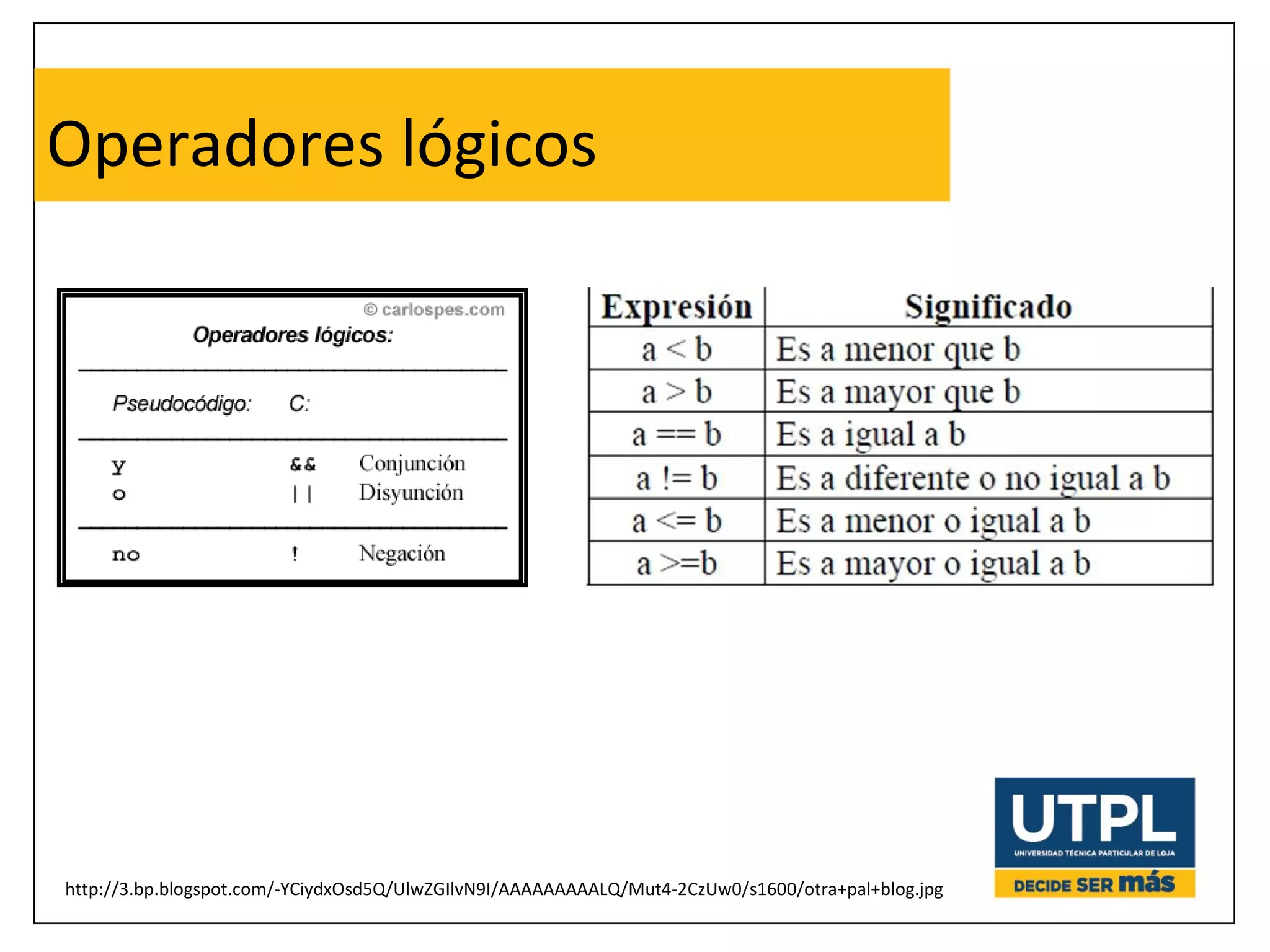 Operadores lógicos 
http://3.bp.blogspot.com/-YCiydxOsd5Q/UlwZGIlvN9I/AAAAAAAAALQ/Mut4-2CzUw0/s1600/otra+pal+blog.jpg 
 