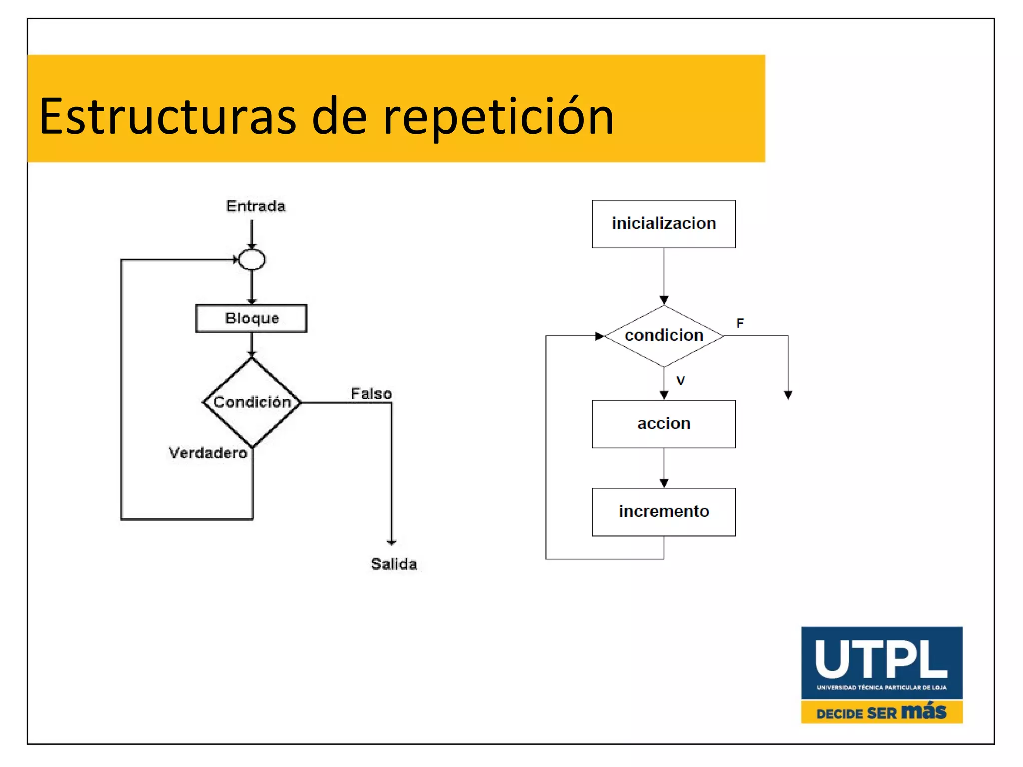 Estructuras de repetición 
 