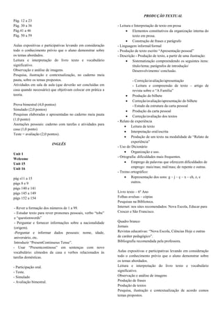 PRODUÇÃO TEXTUAL
Pág. 12 a 23
Pág. 30 a 36                                                  - Leitura e Interpretação de texto em prosa
Pág.41 a 46                                                              Elementos constitutivos da organização interna do
Pág. 50 a 59                                                             texto em prosa.
                                                                         Construção de frases e parágrafo
Aulas expositivas e participativas levando em consideração    - Linguagem informal/formal
todo o conhecimento prévio que o aluno demonstrar sobre       - Produção de texto escrito “Apresentação pessoal”
os temas abordados.                                           - Descrição - Produção de texto, a partir de uma ilustração:
Leitura e interpretação do livro texto e vocabulário                     Sistematização compreendendo os seguintes itens:
significativo.                                                           título/tema; parágrafos de introdução/
Observação e análise de imagens.                                         Desenvolvimento/ conclusão.
Pesquisa, ilustração e contextualização, no caderno meia
pauta, sobre os temas propostos.                                        - Correção/avaliação/apresentação
Atividades em sala de aula (que deverão ser concluídas em               - Leitura e compreensão de texto – artigo de
casa quando necessário) que objetivam colocar em prática a              revista sobre o “A Família”
teoria.                                                                 Produção do bilhete
                                                                        Correção/avaliação/apresentação do bilhete
Prova bimestral (4,0 pontos)                                            - Estudo da estrutura da carta pessoal
Simulado (2,0 pontos)                                                   Produção da carta pessoal
Pesquisas elaboradas e apresentadas no caderno meia pauta
                                                                        Correção/avaliação dos textos
(1,0 ponto)
                                                              - Relato de experiência
Anotações pessoais: caderno com tarefas e atividades para
                                                                       Leitura de texto
casa (1,0 ponto)
                                                                       Interpretação oral/escrita
Teste = avaliação (2,0 pontos).
                                                                       Produção de um texto na modalidade de “Relato de
                                                                       experiência”
                         INGLÊS
                                                              - Uso do Dicionário
                                                                       Organização e uso.
Unit 1
                                                              - Ortografia: dificuldades mais frequentes.
Welcome
Unit 15                                                                Emprego de palavras que oferecem dificuldades de
Unit 16                                                                emprego: mais/mas; mal/mau; de repente e outras.
                                                              - Treino ortográfico:
pág s11 a 15                                                           Representação dos sons: g – j – ç – x – ch, z, e
págs 8 e 9                                                             outros.
págs 140 e 141
págs 145 a 149                                                Livro texto – 6º Ano
págs 152 a 154                                                Folhas avulsas – cópias
                                                              Pesquisas na Biblioteca.
 - Rever a formação dos números de 1 a 99.                    Internet: nos sites recomendados: Nova Escola, Educar para
 - Estudar texto para rever pronomes pessoais, verbo “tobe”   Crescer e São Francisco.
 e “questionwords”
 - Perguntar e fornecer informações sobre a nacionalidade     Quadro branco
 (origem).                                                    Jornais
 -Perguntar e informar dados pessoais: nome, idade,           Revistas educativas: “Nova Escola, Ciências Hoje e outras
 aniversário, etc.                                            de caráter pedagógico”.
 Introduzir “PresentContinuous Tense”.                        Bibliografia recomendada pela professora.
- Usar “Presentcontinous” em sentenças com novo
vocabulário: cômodos da casa e verbos relacionados às         Aulas expositivas e participativas levando em consideração
tarefas domésticas.                                           todo o conhecimento prévio que o aluno demonstrar sobre
                                                              os temas abordados.
- Participação oral.                                          Leitura e interpretação do livro texto e vocabulário
- Teste.                                                      significativo.
- Simulado                                                    Observação e análise de imagens
- Avaliação bimestral.                                        Produção de frases
                                                              Produção de textos
                                                              Pesquisa, ilustração e contextualização de acordo comos
                                                              temas propostos.
 