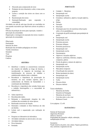 Discussão para compreensão do texto                                           PORTUGUÊS
          Produção de texto dissertativo sobre o tema acima
          proposto                                                      Unidade 1 – Memórias
          Leitura e correção dos textos em classe com os                Interpretação oral
          alunos                                                        Interpretação escrita
          Reestruturação dos textos                                     Gramática: substantivo, adjetivo, locução adjetiva,
          Ilustração/finalização    para     exposição    à             artigo.
          comunidade.                                                   Debate
Atividades em sala de aula (que deverão ser concluídas em               Narração
casa quando necessário) que objetivam colocar em prática a              Descrição
teoria.                                                                 Orientação para livro de memórias (observações
Oficinas de produção de textos para exposição, visando à                sobre o livro paradidático)
apreciação da comunidade.                                               Construção de perfil (orientação para produção de
Organização e montagem de exposição dos textos visando à                perfil)
apreciação da comunidade.                                               Interpretação oral
                                                                        Interpretação escrita
Observação
                                                                        Pronomes pessoais
Participação
                                                                        Pronomes oblíquos
Interesse do aluno
                                                                        Pronomes possessivos
Realização das atividades pedagógicas em classe
                                                                        Interpretação oral
Tarefas extraclasses
                                                                        Interpretação escrita
Simulado
Teste                                                                   Onomatopeias
Pesquisas                                                               Adjetivos e locuções adjetivas:
Caderno                                                                 Adjetivos: uniformes, biformes, simples,
                                                                        compostos, pátrios
                       HISTÓRIA                                         Flexão de gênero e número de adjetivos
                                                                        Interpretação oral
        Identificar e analisar as características essenciais            Interpretação escrita
        das relações de trabalho ao longo da historia, e                Marcadores temporais
        reconhecendo os impactos da tecnologia nas                      Classificação dos numerais
        transformações do processo de trabalho e                        Relato (produção de relato)
        estabelecendo relações entre e cidadania.                       Interpretação oral
        Reconhecer a importância da preservação da                      Interpretação escrita
        memória, em seus variados suportes, para o                      Verbo
        conhecimento da História da humanidade e a                      Discurso direto
        constituição das identidades.                                   Discurso indireto
        Reconhecer a importância das variadas fontes para
        o trabalho historiográfico e a necessidade de          Textos trabalhados:
        submetê-las a                                              - Memórias da Emília
                                                                   - Itinerário de Pasárgada
        Aulas expositivas.                                         - Memórias de um burro
        Reconhecendo dados.                                        - Cem dias entre o céu e mar
        Relatando e dramatizando situações da vida                 - Robinson Crusoé
        cotidiana das sociedades de várias épocas.
        Realizando exercícios de fixação.                      Livro páginas: 12 a 60
        Ilustrando e relatando os fatos históricos da vida
        em família.                                                                  MATEMÁTICA
        Leitura oral e sequenciada com realização de
        debates.                                               Sistema de Numeração
                                                               Algarismos Romanos
                                                               Números Naturais
        Pesquisas no laboratório de informática.
                                                               Propriedade das operações: adição, subtração,
        Atividades realizadas na sala de aula e em casa.       multiplicaçãoe divisão.
        Atividades lúdicas.
        Prova bimestral.                                       Geometria:
        Simulado.                                              Noção intuitiva de ponto, reta e plano. Figuras geométricas.
                                                               reta, semirreta e segmento de reta
 