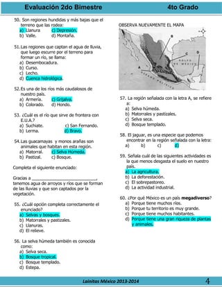 Evaluación 2do Bimestre 4to Grado
Lainitas México 2013-2014 4
50. Son regiones hundidas y más bajas que el
terreno que las rodea:
a) Llanura c) Depresión.
b) Valle. d) Montaña.
51.Las regiones que captan el agua de lluvia,
que luego escurre por el terreno para
formar un río, se llama:
a) Desembocadura.
b) Curso.
c) Lecho.
d) Cuenca hidrológica.
52.Es una de los ríos más caudalosos de
nuestro país.
a) Armería. c) Grijalva.
b) Colorado. d) Hondo.
53. ¿Cuál es el río que sirve de frontera con
E.U.A.?
a) Suchiate. c) San Fernando.
b) Lerma. d) Bravo.
54.Las guacamayas y monos arañas son
animales que habitan en esta región.
a) Matorral. c) Selva Húmeda.
b) Pastizal. c) Bosque.
Completa el siguiente enunciado:
Gracias a ___________________________,
tenemos agua de arroyos y ríos que se forman
de las lluvias y que son captados por la
vegetación.
55. ¿Cuál opción completa correctamente el
enunciado?
a) Selvas y bosques.
b) Matorrales y pastizales.
c) Llanuras.
d) El relieve.
56. La selva húmeda también es conocida
como:
a) Selva seca.
b) Bosque tropical.
c) Bosque templado.
d) Estepa.
OBSERVA NUEVAMENTE EL MAPA
57. La región señalada con la letra A, se refiere
a:
a) Selva húmeda.
b) Matorrales y pastizales.
c) Selva seca.
d) Bosque templado.
58. El jaguar, es una especie que podemos
encontrar en la región señalada con la letra:
a) b) c) d)
59. Señala cuál de las siguientes actividades es
la que menos desgasta el suelo en nuestro
país.
a) La agricultura.
b) La deforestación.
c) El sobrepastoreo.
d) La actividad industrial.
60. ¿Por qué México es un país megadiverso?
a) Porque tiene muchos ríos.
b) Porque tu territorio es muy grande.
c) Porque tiene muchos habitantes.
d) Porque tiene una gran riqueza de plantas
y animales.
 