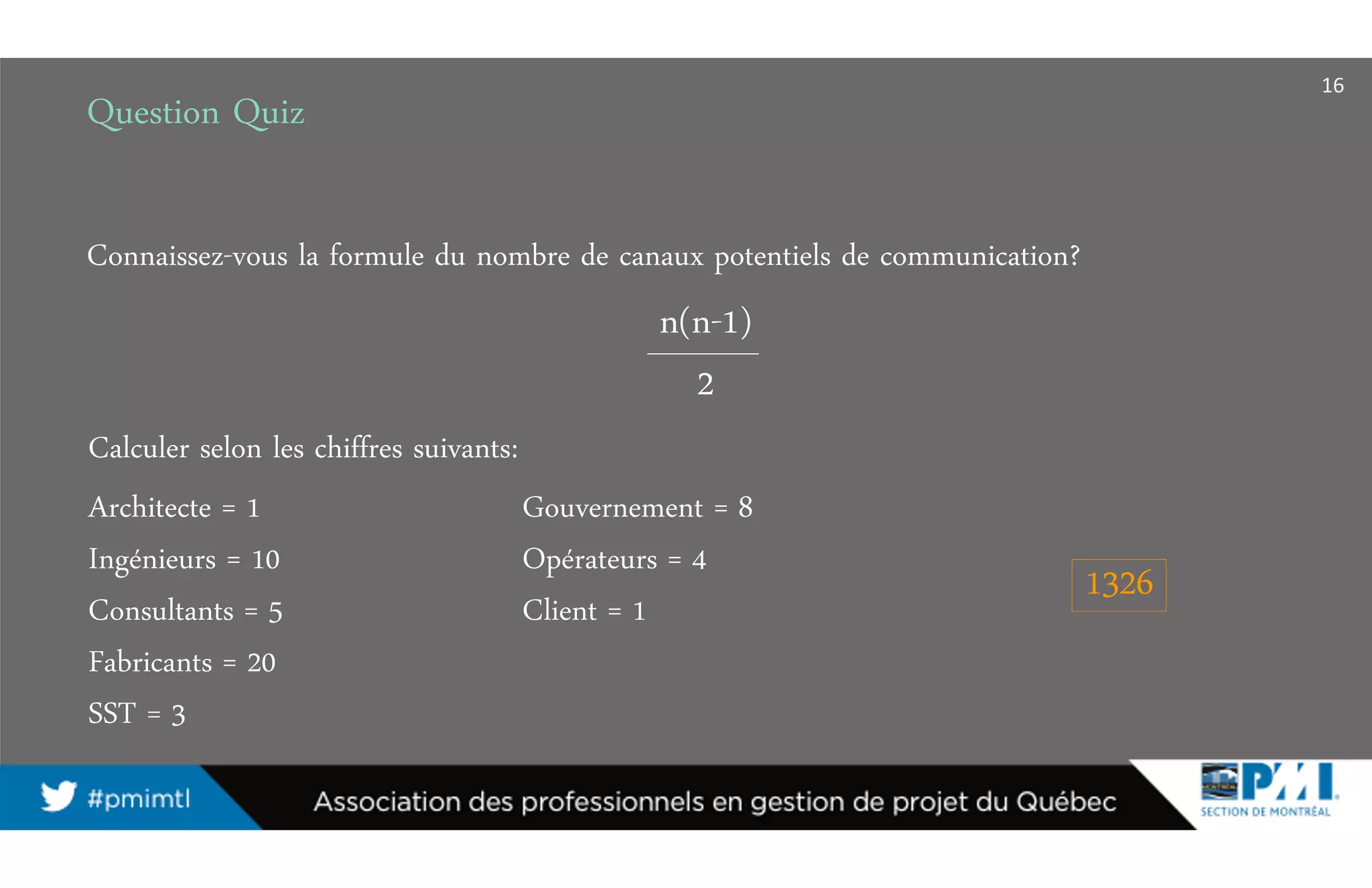 Question Quiz
Connaissez-vous la formule du nombre de canaux potentiels de communication?
16
n(n-1)
2
Architecte = 1
Ingénieurs = 10
Consultants = 5
Fabricants = 20
SST = 3
Gouvernement = 8
Opérateurs = 4
Client = 1
Calculer selon les chiffres suivants:
1326