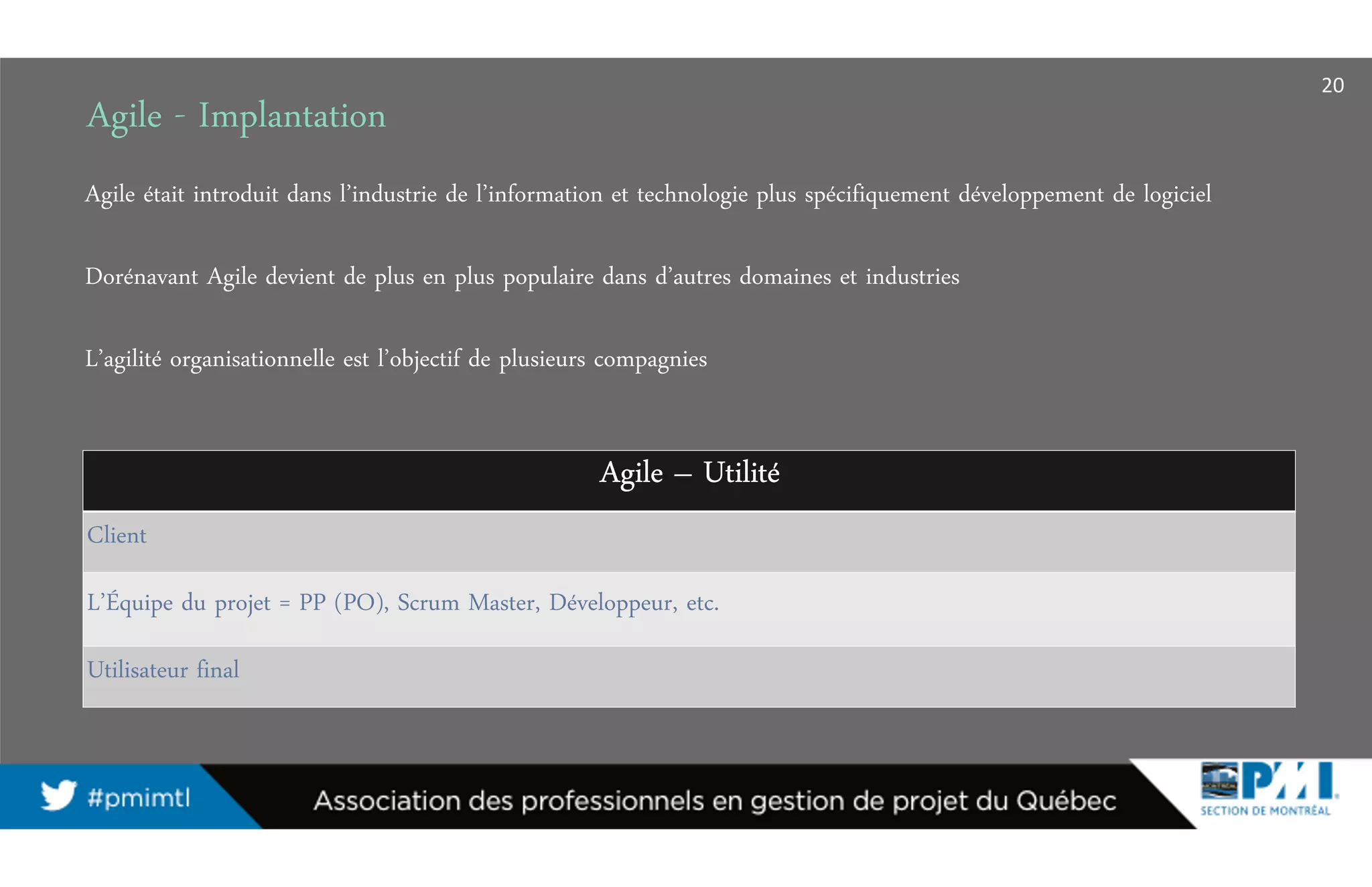 Agile - Implantation
AgileAgileAgileAgile –––– UtilitéUtilitéUtilitéUtilité
Client
L’Équipe du projet = PP (PO), Scrum Master, Développeur, etc.
Utilisateur final
Agile était introduit dans l’industrie de l’information et technologie plus spécifiquement développement de logiciel
Dorénavant Agile devient de plus en plus populaire dans d’autres domaines et industries
L’agilité organisationnelle est l’objectif de plusieurs compagnies
20