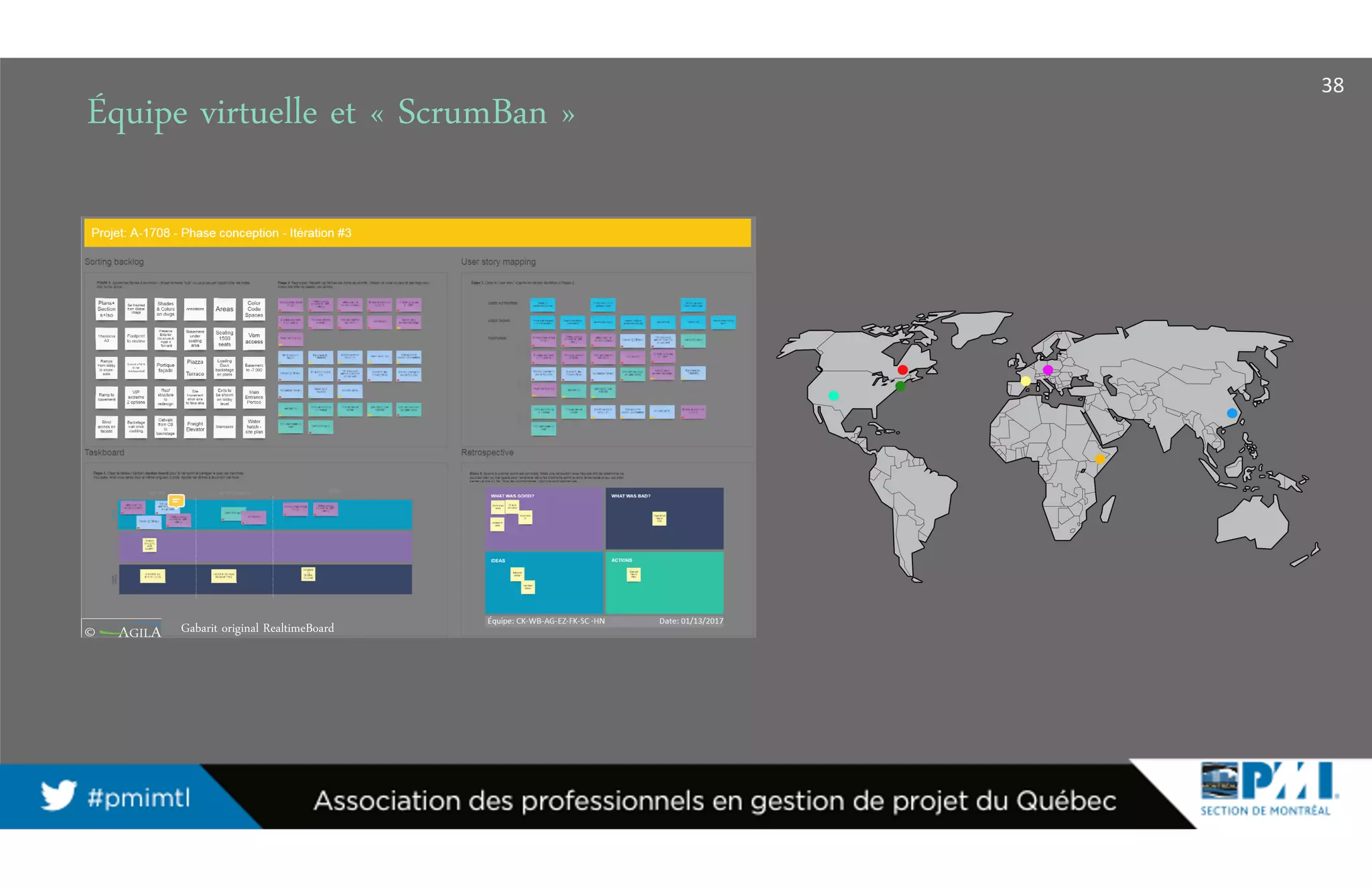 38
Équipe virtuelle et « ScrumBan »
Gabarit original RealtimeBoard